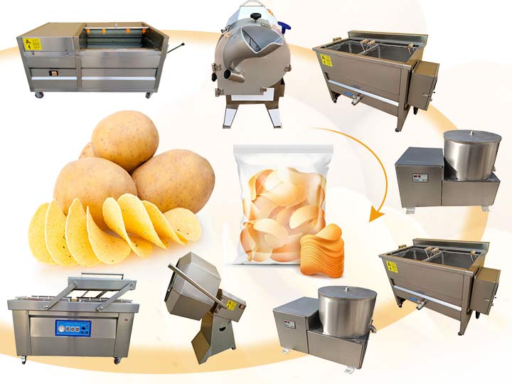 Potato chips Production Line Fried Chips Baked Chips Production