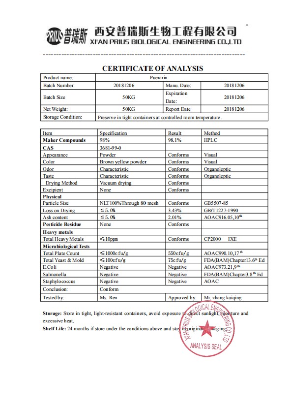High quality pueraria extract kudzu root mirifica powder for puerarin supplement