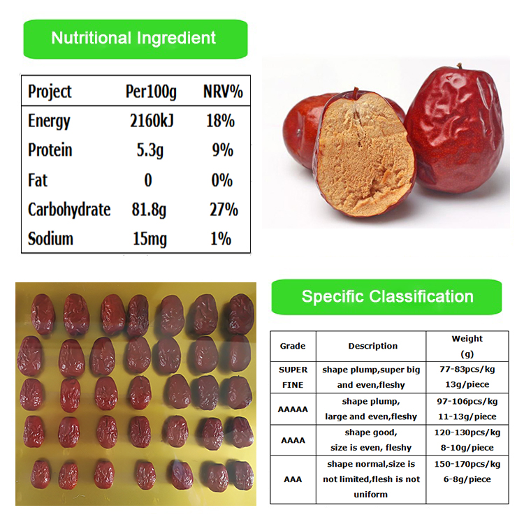 Chinese Dried Red Jujube Xinjiang Dried Red Dates for Sale