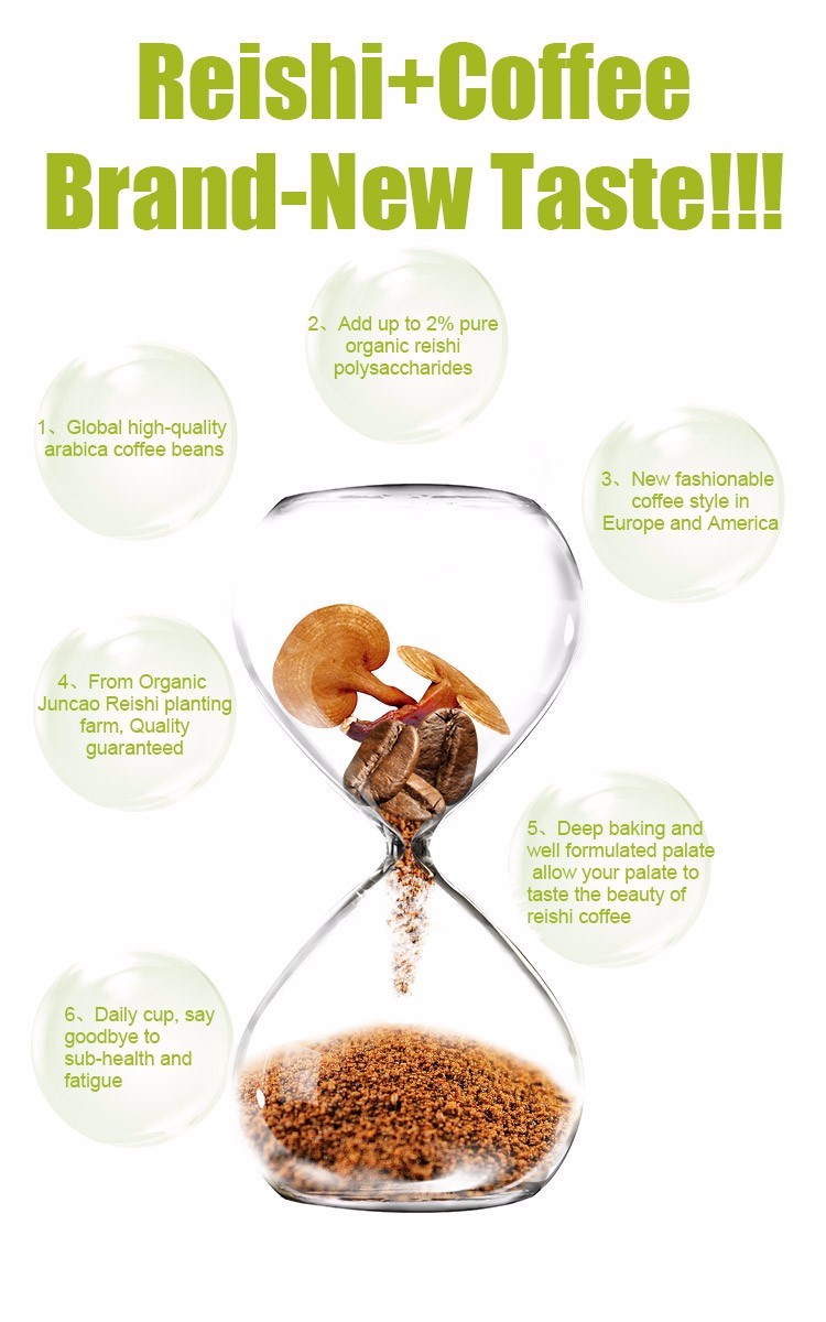 Organic Extract Ganoderma Lucidum Reishi Mushroom Coffee with Private Label