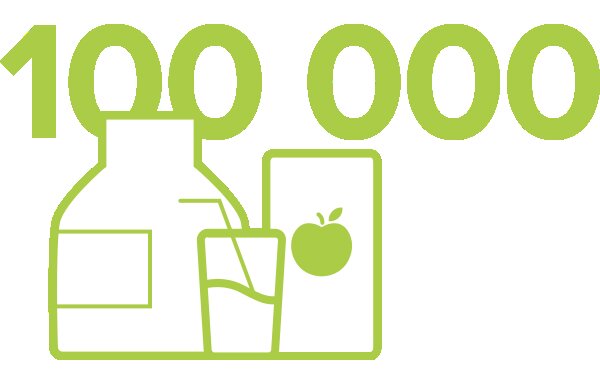 200ml, 1000ml, 1900ml Nectar Natural Pure Apple Fruit Juice