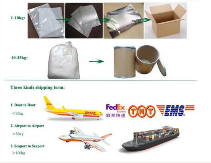 98.5% Feed grade Threonine Animal Food Lysine high quality,Dl-Methionine/Methionine, manufacturer provide