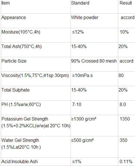 Food and Industrial Grade 100% Natural Lambda Carrageenan Powder