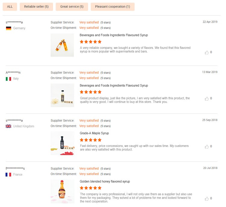 Flavored Coffee Syrups For Coffee