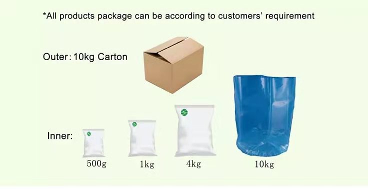 supply BRC certified new crop IQF frozen sweet corn cob cut kernels high quality hot sale