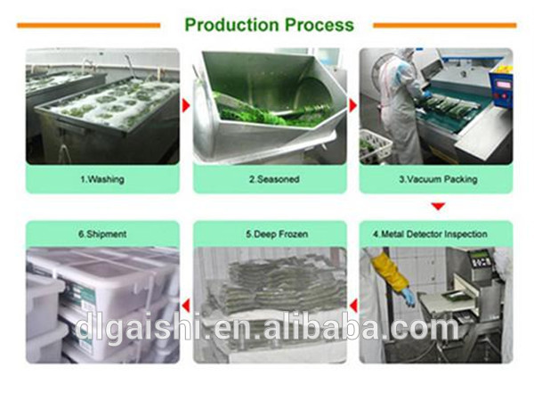 2014 Recipes Types Of Seafoods Name Sushi Restaurant Suppliers Frozen Seaweed Salad