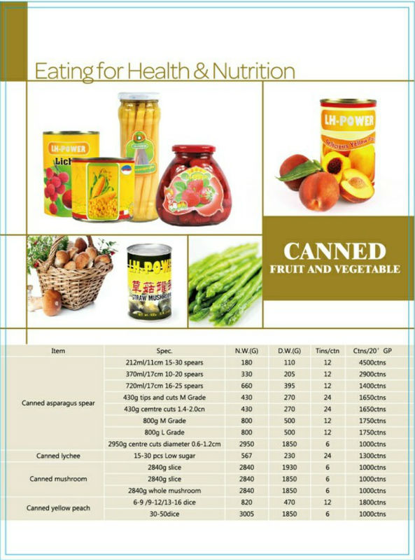canned sweet babycorn in glass jar