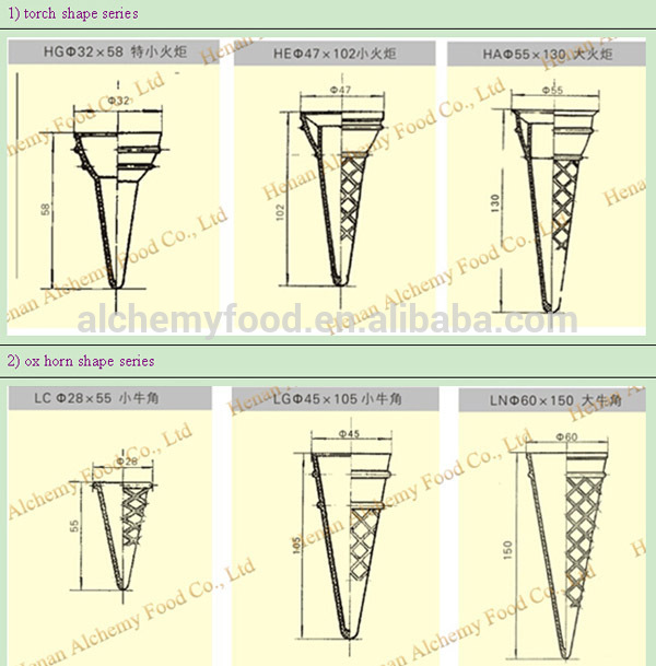 small ice cream waffle cone machine price/ wafer cone baking machine