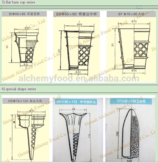 small ice cream waffle cone machine price/ wafer cone baking machine