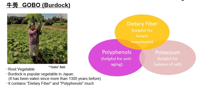 Rich nutritional value preserved root vegetable snack products