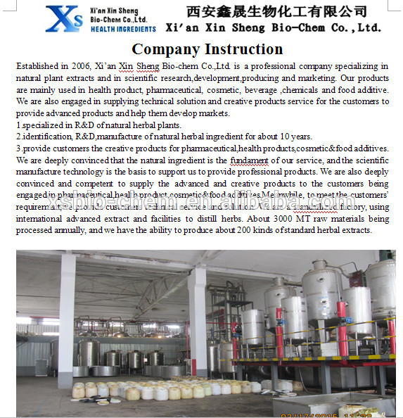 High Quality GMP Standard High-fructose corn syrup HFCS / Glucose Fructose