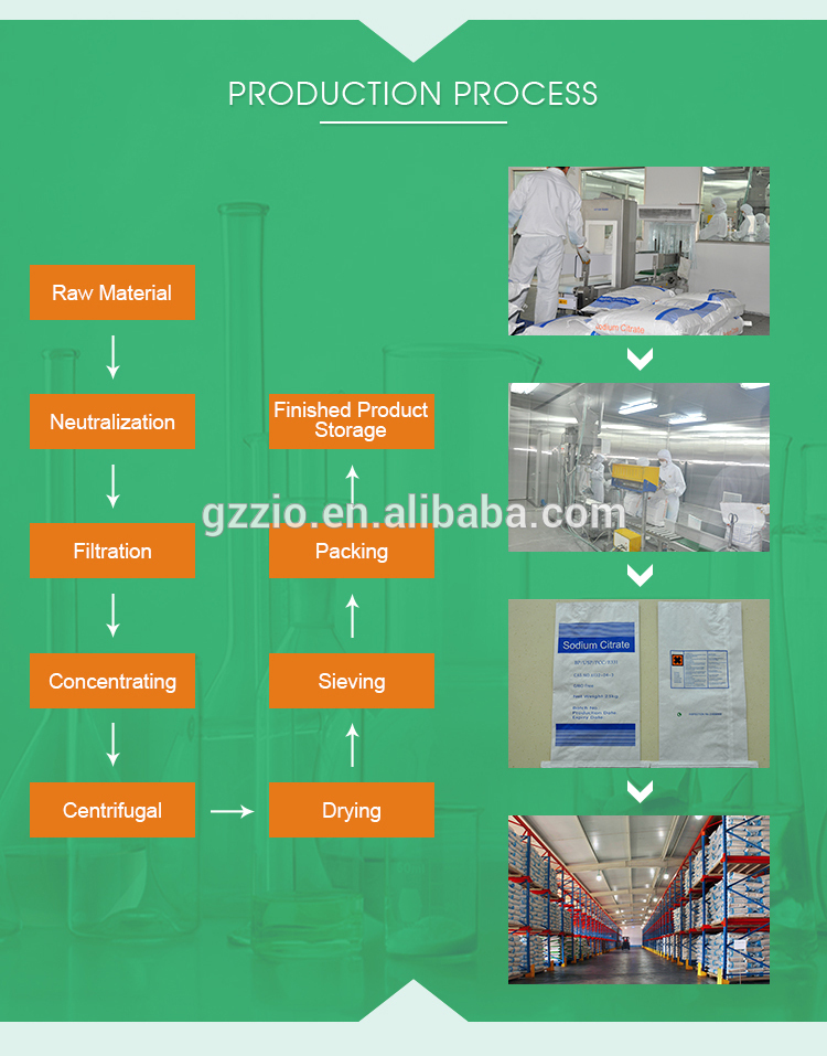 China supplier export glyceryl monostearate high standard