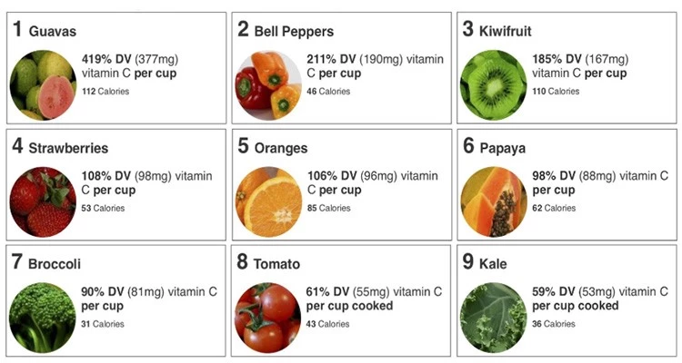 High Quality private label vitamin c instant powder drinks ascorbic acid nutrition vitamin c powder