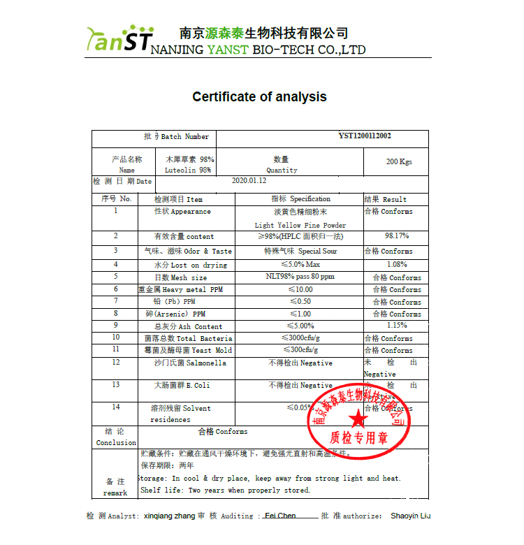 Peanut Shell Extract 98% Luteolin in Bulk