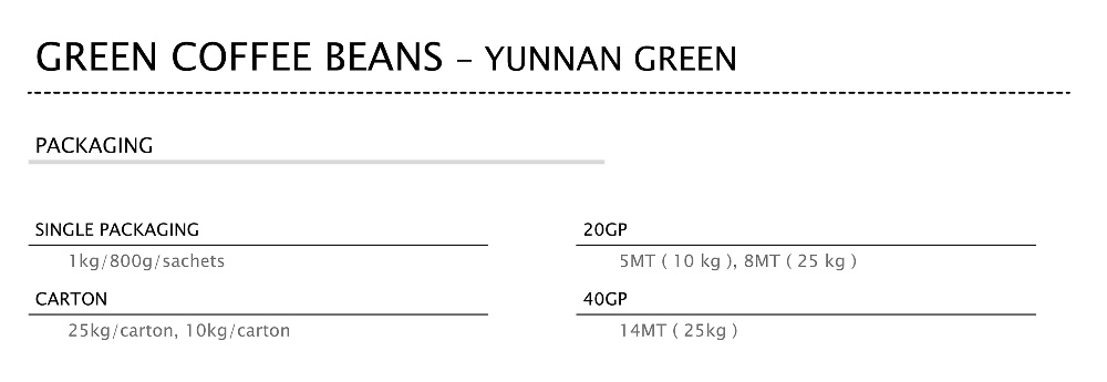 Green coffee beans Arabica Robusta coffee beans