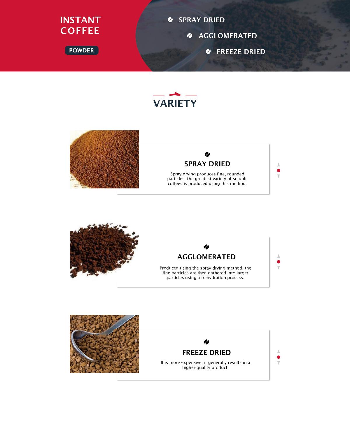 Premium Freeze dried instant coffee /ground coffee Powder with Certificate