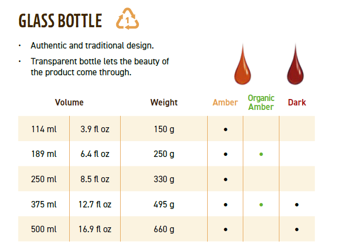 Organic - Maple syrup glass bottle