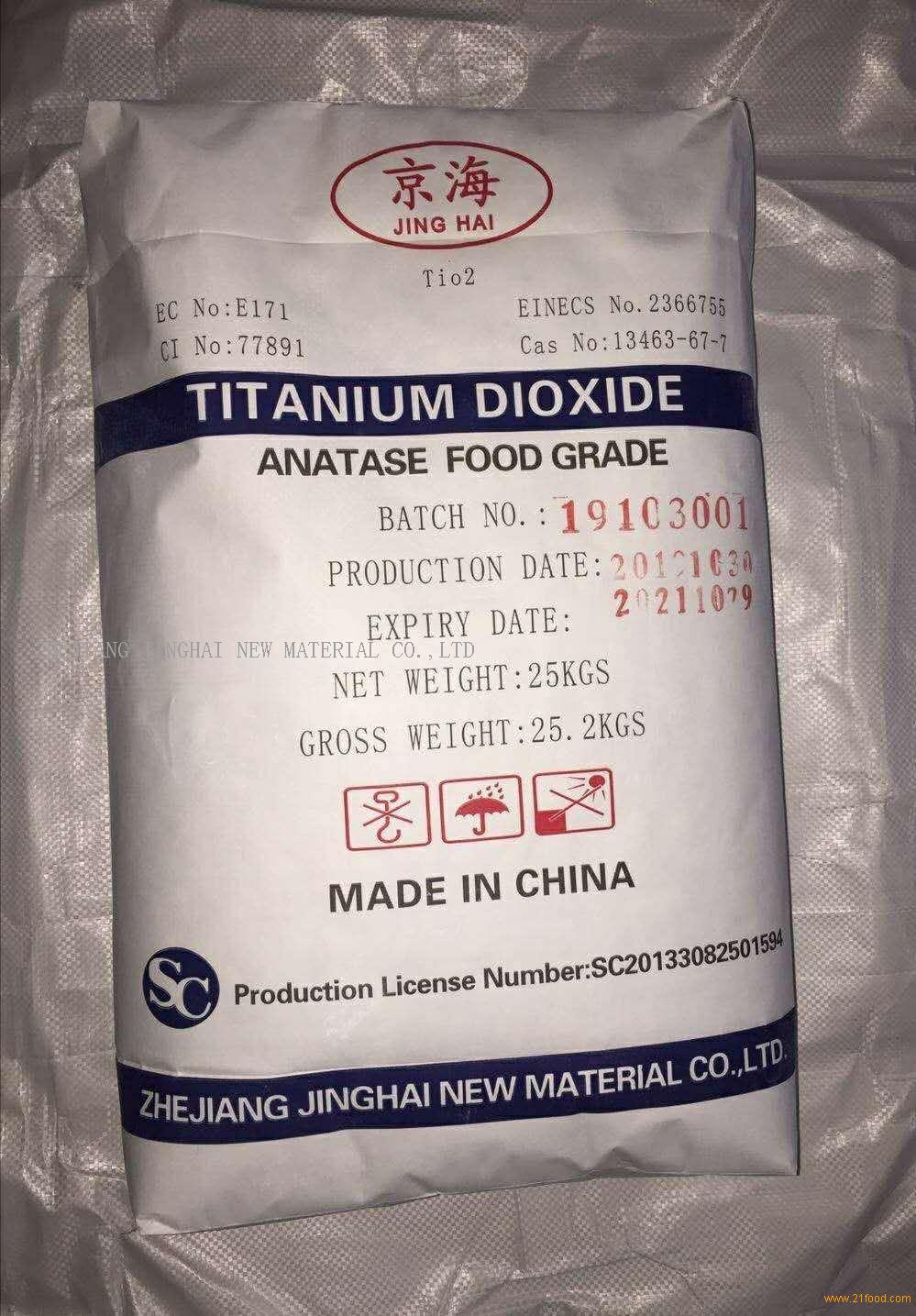 What Is Titanium Dioxide? – Food Insight