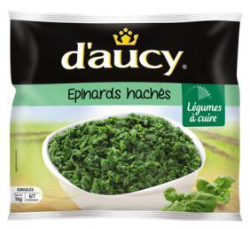 RETAIL Daucy frozen Chopped Spinach